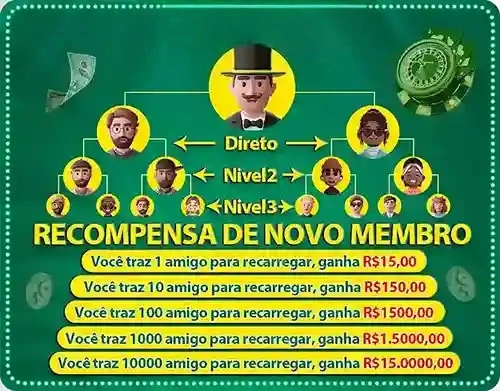 pvip